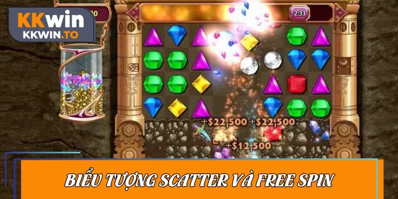 Scatter và Free Spin là hai biểu tượng thường gặp nhất